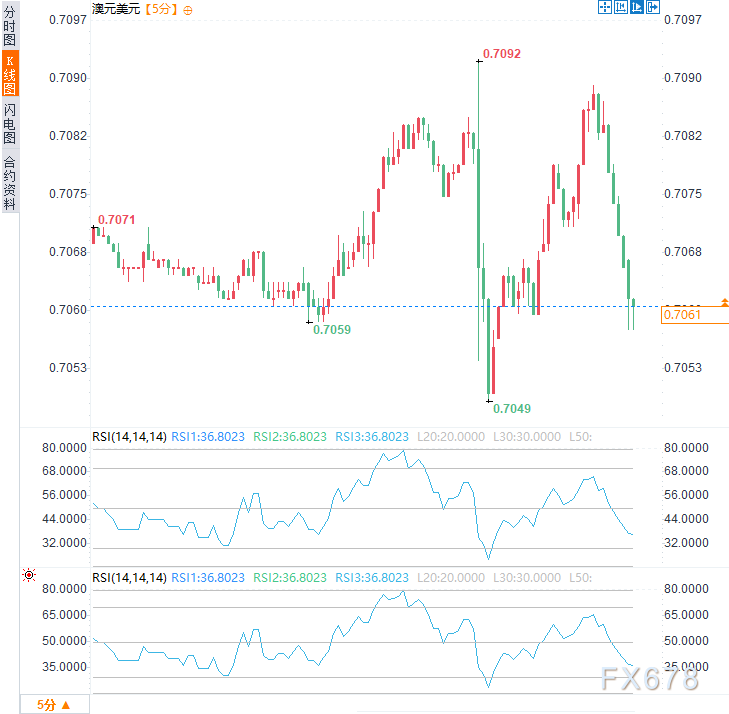  澳大利亚央行紧缩政策再进一步；顽固通胀面临外部冲击；决策分歧凸显谨慎态度。 股票财经 澳大利亚央行紧缩政策再进一步；顽固通胀面临外部冲击；决策分歧凸显谨慎态度。 股票财经 澳大利亚央行紧缩政策再进一步；顽固通胀面临外部冲击；决策分歧凸显谨慎态度。 股票财经 澳大利亚央行紧缩政策再进一步；顽固通胀面临外部冲击；决策分歧凸显谨慎态度。 股票财经 澳大利亚央行紧缩政策再进一步；顽固通胀面临外部冲击；决策分歧凸显谨慎态度。 股票财经
