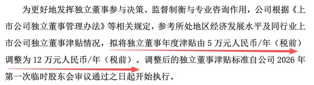 三超新材业绩下滑明显,独立董事津贴调整备受留意。 股票财经 三超新材业绩下滑明显,独立董事津贴调整备受留意。 股票财经 三超新材业绩下滑明显,独立董事津贴调整备受留意。 股票财经 三超新材业绩下滑明显,独立董事津贴调整备受留意。 股票财经