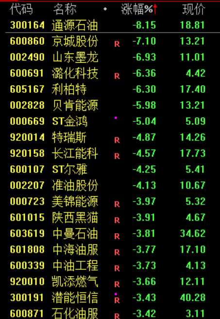 午后市场强势反弹,算力板块集体走高;驱动因素逐步浮出水面。 股票财经 午后市场强势反弹,算力板块集体走高;驱动因素逐步浮出水面。 股票财经 午后市场强势反弹,算力板块集体走高;驱动因素逐步浮出水面。 股票财经