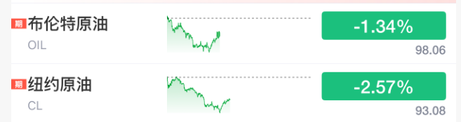 午后市场强势反弹,算力板块集体走高;驱动因素逐步浮出水面。 股票财经 午后市场强势反弹,算力板块集体走高;驱动因素逐步浮出水面。 股票财经 午后市场强势反弹,算力板块集体走高;驱动因素逐步浮出水面。 股票财经