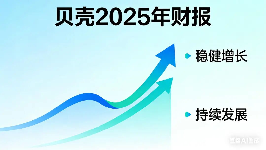 贝壳2025年业绩透视:中性市场观,重塑平台责任与长期韧性。 股票财经 贝壳2025年业绩透视:中性市场观,重塑平台责任与长期韧性。 股票财经