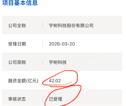  宇树科技科创板IPO获上交所受理；高性能机器人企业迈向资本市场新阶段。 IT技术