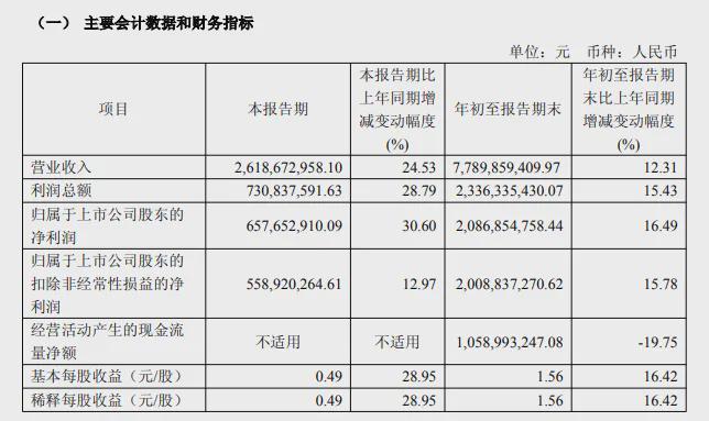  常州知名企业家遭遇调查；恒立液压董事长汪立平被立案留置；公司强调经营未受显著冲击。 股票财经 常州知名企业家遭遇调查；恒立液压董事长汪立平被立案留置；公司强调经营未受显著冲击。 股票财经 常州知名企业家遭遇调查；恒立液压董事长汪立平被立案留置；公司强调经营未受显著冲击。 股票财经