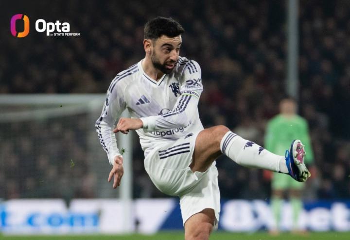 曼联核心创造力爆发;费尔南德斯28场英超101次机会;吉格斯纪录就此作古。 体育新闻