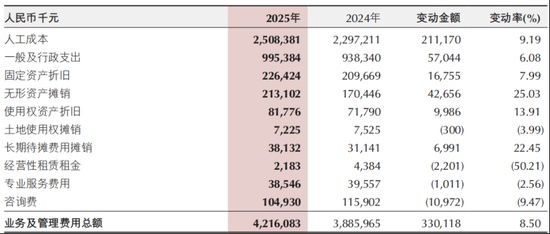  万亿门槛之后的深思：重庆银行如何平衡规模扩张与价值重塑？ 股票财经 万亿门槛之后的深思：重庆银行如何平衡规模扩张与价值重塑？ 股票财经