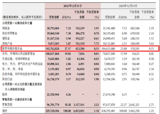  万亿门槛之后的深思：重庆银行如何平衡规模扩张与价值重塑？ 股票财经 万亿门槛之后的深思：重庆银行如何平衡规模扩张与价值重塑？ 股票财经