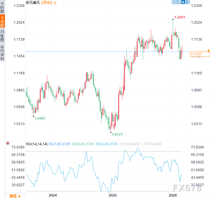  万亿资金的避风港：解析欧元磨底背后的交易哲学 股票财经 万亿资金的避风港：解析欧元磨底背后的交易哲学 股票财经 万亿资金的避风港：解析欧元磨底背后的交易哲学 股票财经 万亿资金的避风港：解析欧元磨底背后的交易哲学 股票财经 万亿资金的避风港：解析欧元磨底背后的交易哲学 股票财经