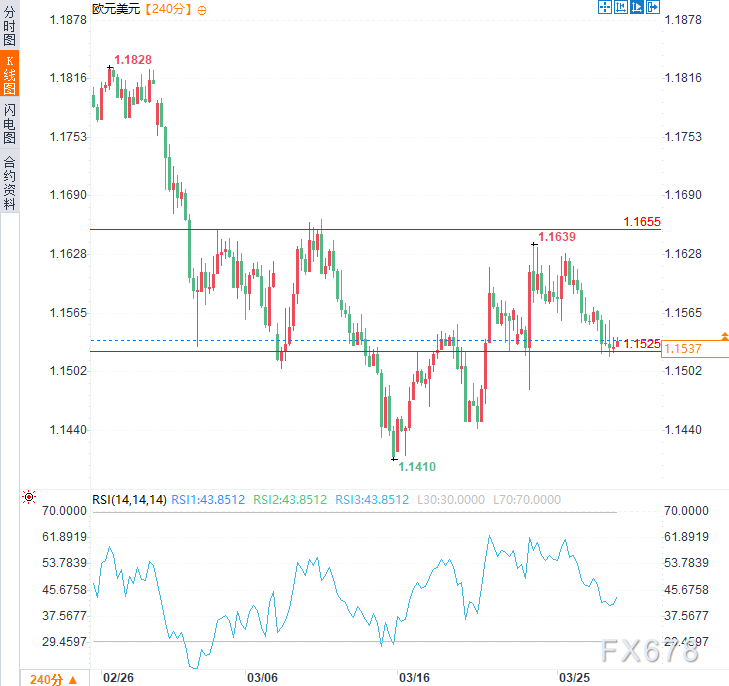  万亿资金的避风港：解析欧元磨底背后的交易哲学 股票财经 万亿资金的避风港：解析欧元磨底背后的交易哲学 股票财经 万亿资金的避风港：解析欧元磨底背后的交易哲学 股票财经 万亿资金的避风港：解析欧元磨底背后的交易哲学 股票财经 万亿资金的避风港：解析欧元磨底背后的交易哲学 股票财经