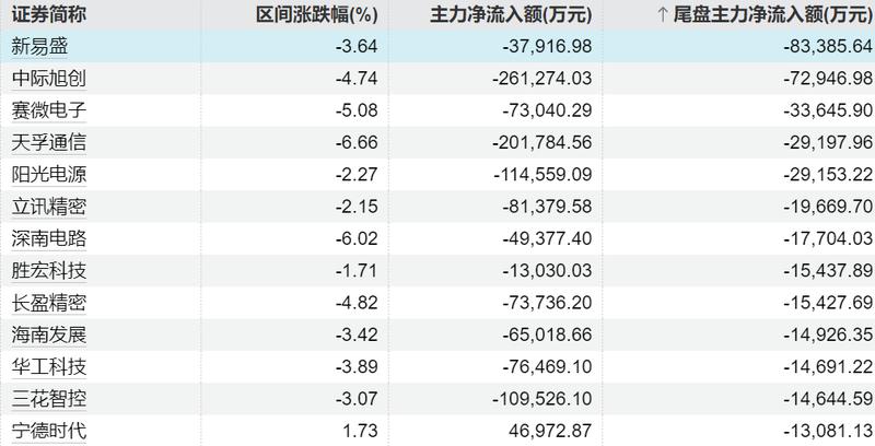  无界股权治理困局：得一微为何选择无实控人模式？ 企业服务