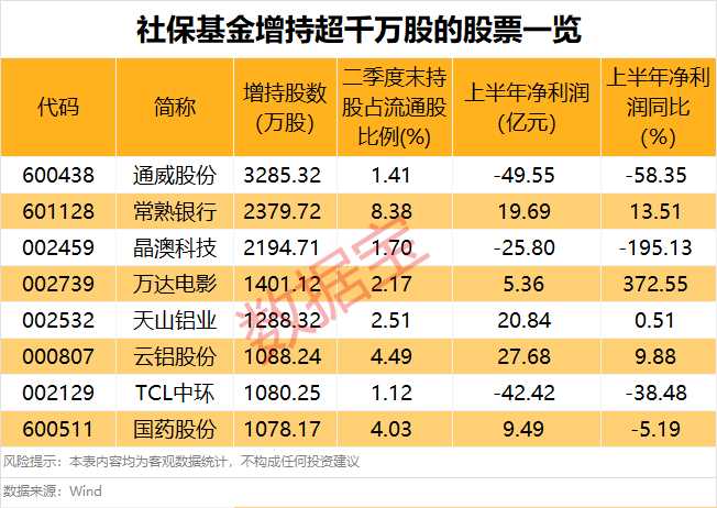  无界股权治理困局：得一微为何选择无实控人模式？ 企业服务