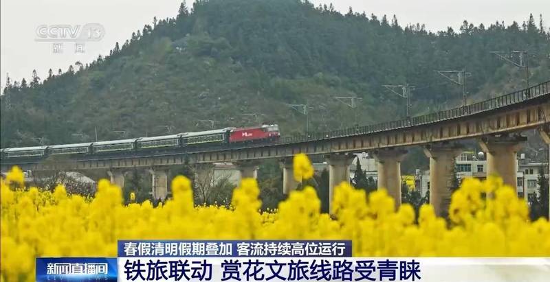  铁路大数据动态调度系统：实现客流精准匹配与高效分流 IT技术