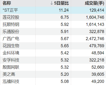  芯片行业投资困局与突破：从高校科研创新看价值回归 股票财经