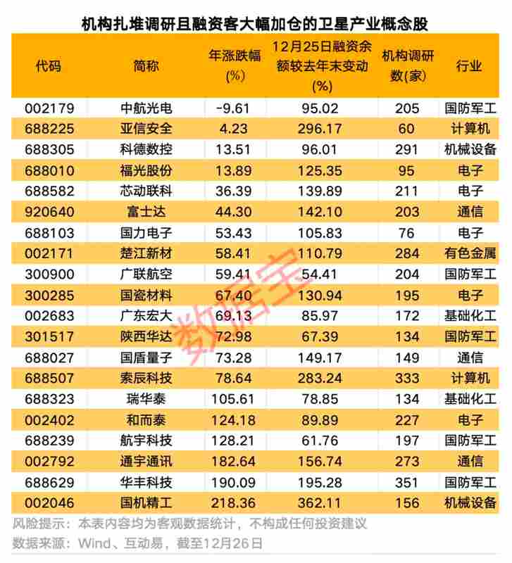  芯片行业投资困局与突破：从高校科研创新看价值回归 股票财经