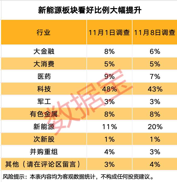  芯片行业投资困局与突破：从高校科研创新看价值回归 股票财经