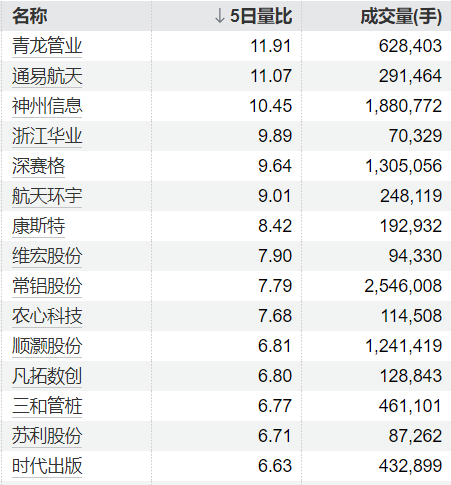  芯片行业投资困局与突破：从高校科研创新看价值回归 股票财经