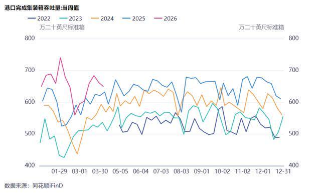  原油波动带窗口期：解析高油价时代中国制造的竞争护城河 股票财经