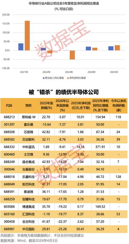  抖音2025年反舞弊通报深度拆解：50余人移送司法背后的合规体系全景 IT技术
