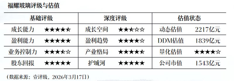  抖音2025年反舞弊通报深度拆解：50余人移送司法背后的合规体系全景 IT技术
