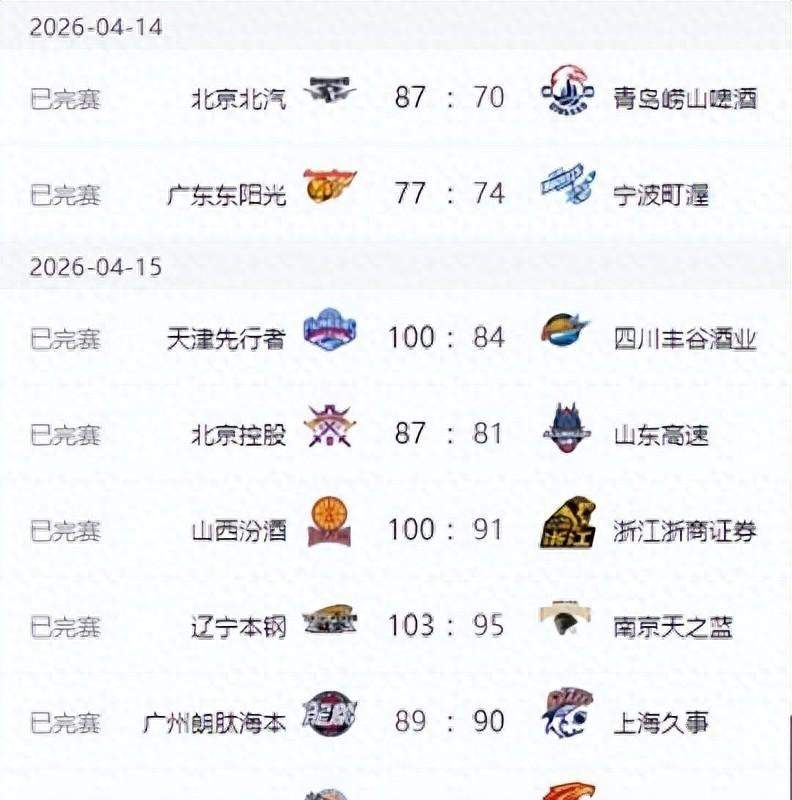 CBA四强卡位战深度复盘：数据密码与格局演变