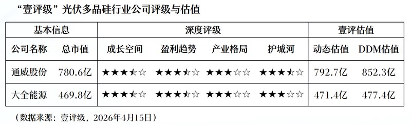  钢铁交易平台能级跃升：产业互联网如何重塑大宗商品流通格局 企业服务