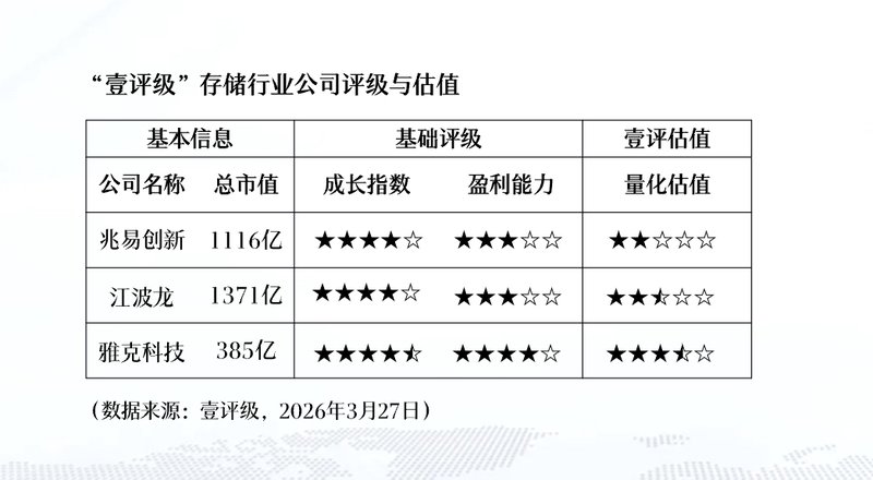  钢铁交易平台能级跃升：产业互联网如何重塑大宗商品流通格局 企业服务